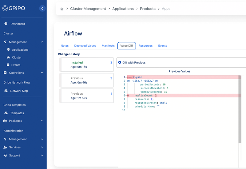 Gripo's Version Control for Helm Applications with Easy Updates and Rollbacks