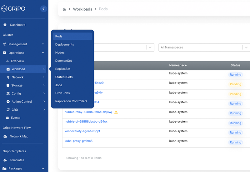 Troubleshooting Kubernetes clusters made easy