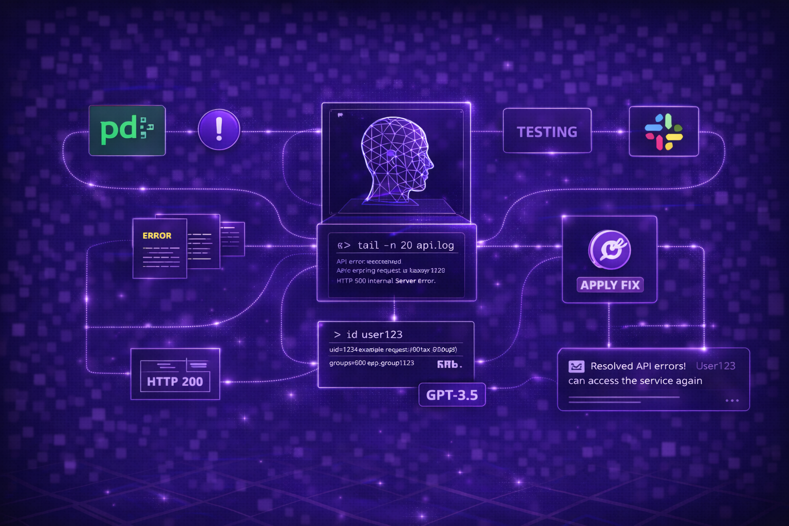 Diagram showing agent as a native workflow activity step receiving structured context, reasoning through problem, calling skills, running sandbox scripts, and passing JSON output to next node — with PagerDuty alert triggering runbook lookup, diagnostic commands, root cause analysis, fix execution, recovery verification, and Slack team notification