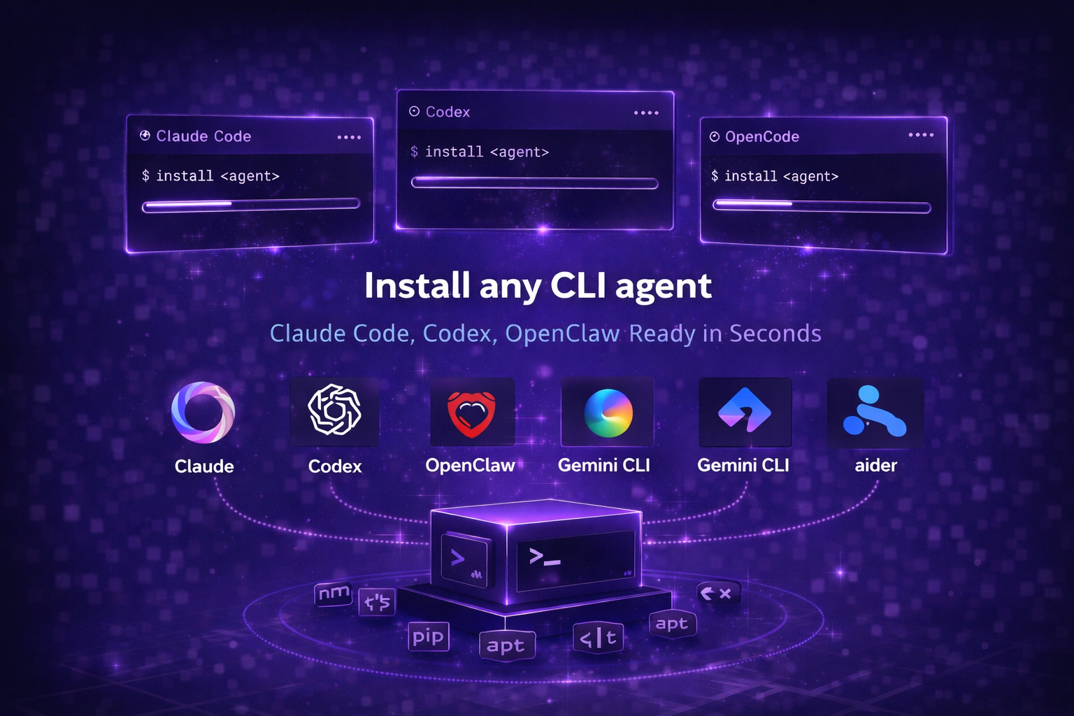 Illustration showing CLI agent installation in a Linux sandbox environment with Claude Code, Codex CLI, OpenCode, Gemini CLI, and Aider running out of the box with npm, pip, apt, and git pre-installed — no Dockerfile or VM setup required