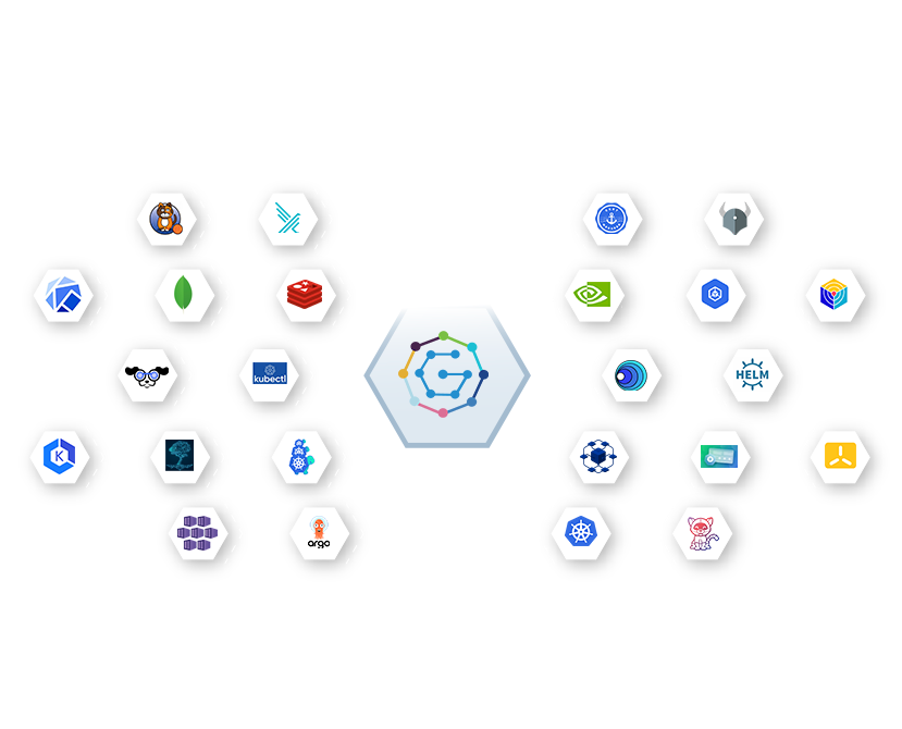 Seamless integration with popular Kubernetes cluster monitoring tools and open-source platforms