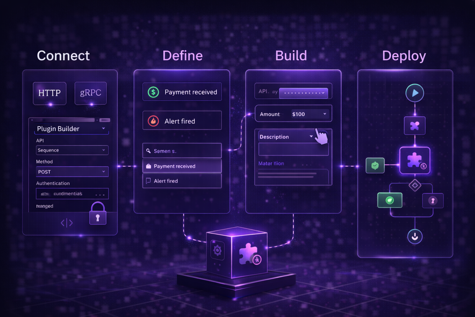 Step by step diagram showing how to build a plugin in four steps: connect HTTP or gRPC endpoint, define named events, build structured input form, and deploy as reusable workflow activity node
