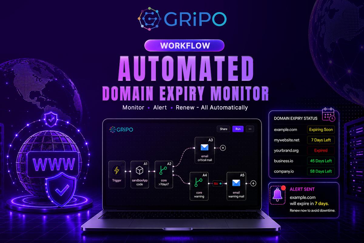 Automate Domain Expiry Monitoring with GRiPO | DevOps Automation