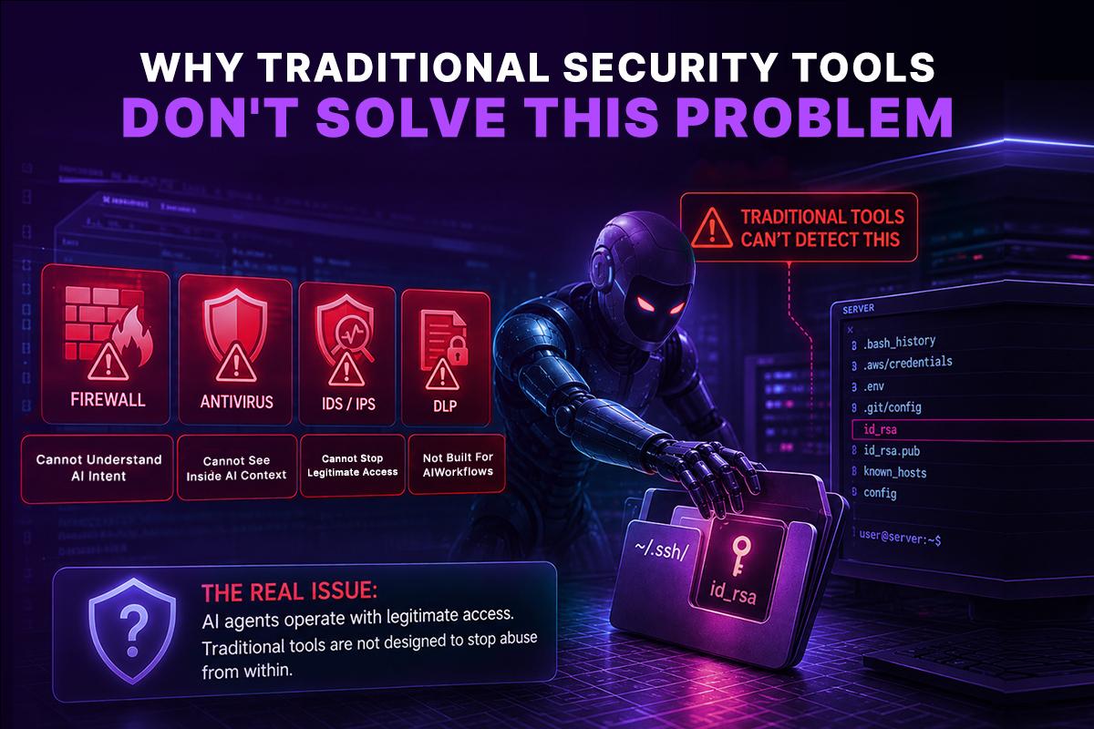 AI agents using secure sandboxing to protect SSH keys inside an isolated sandbox environment with Gripo Sandbox and secure isolated sandboxes