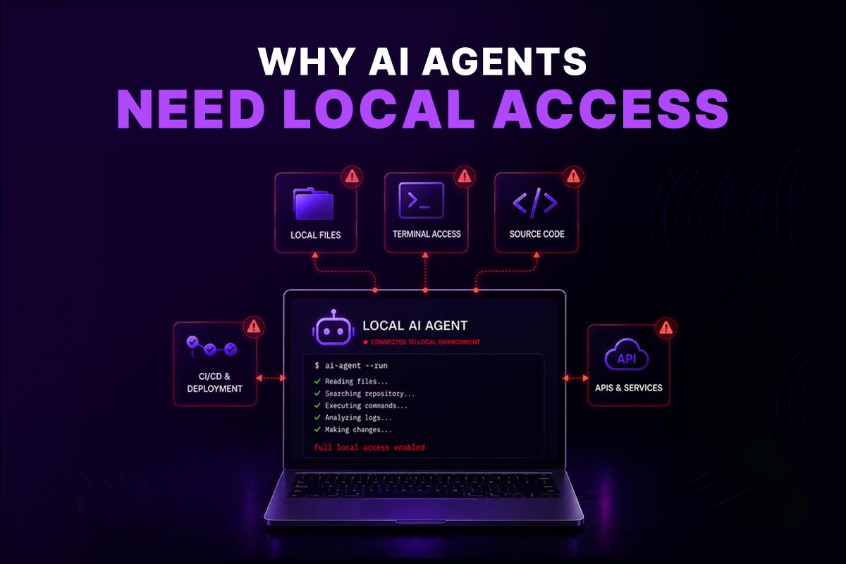 AI agent sandbox