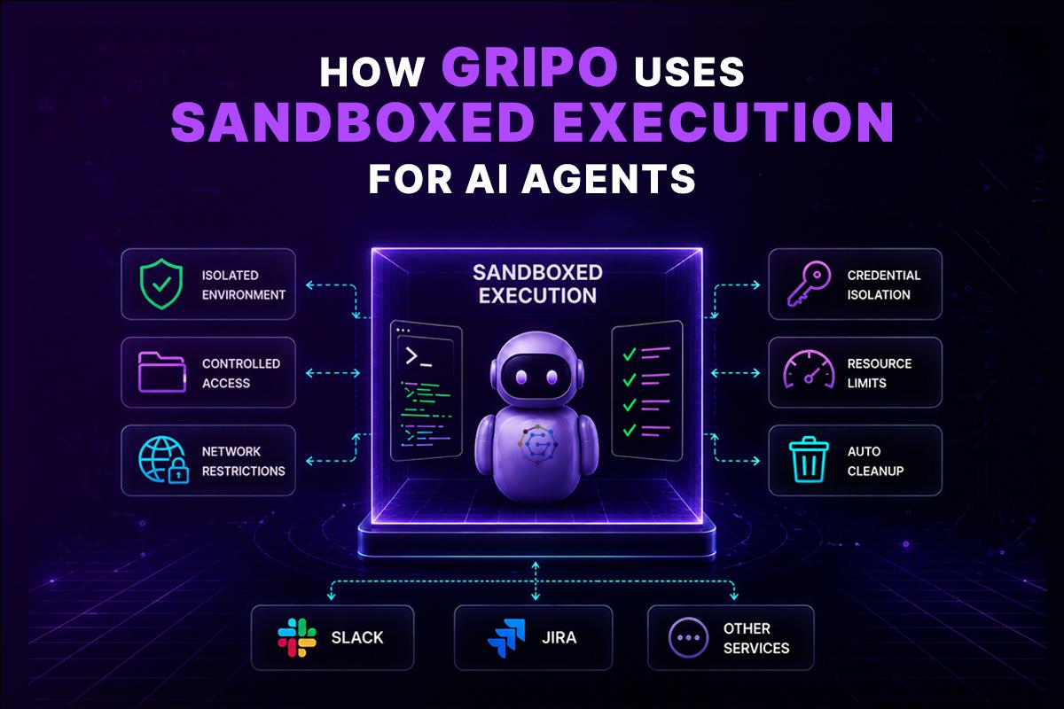 code sandbox