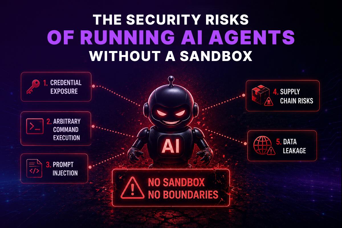 AI Agent Sandbox