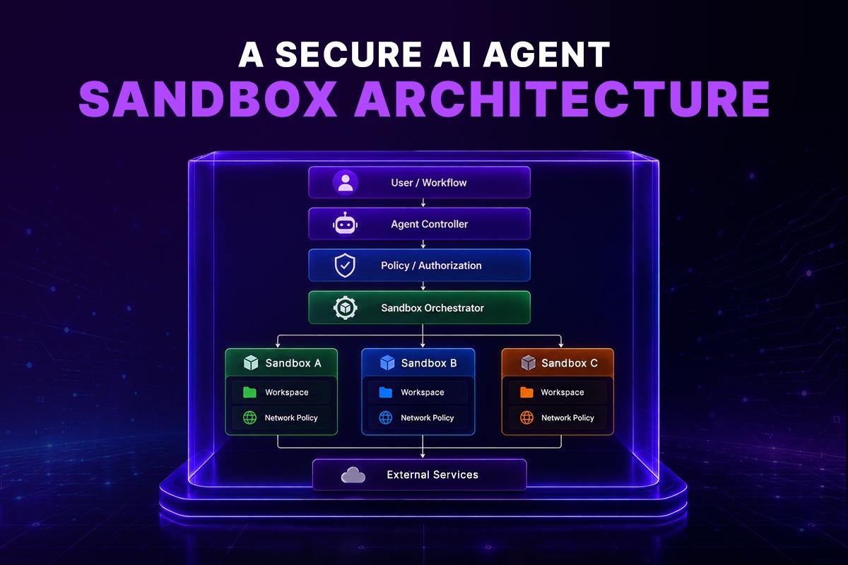 AI Agent Sandbox