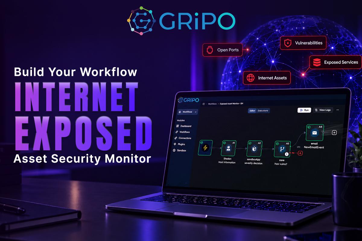 Automated Internet-Exposed Asset Security Monitor Automated Internet-Exposed Asset Security Monitor