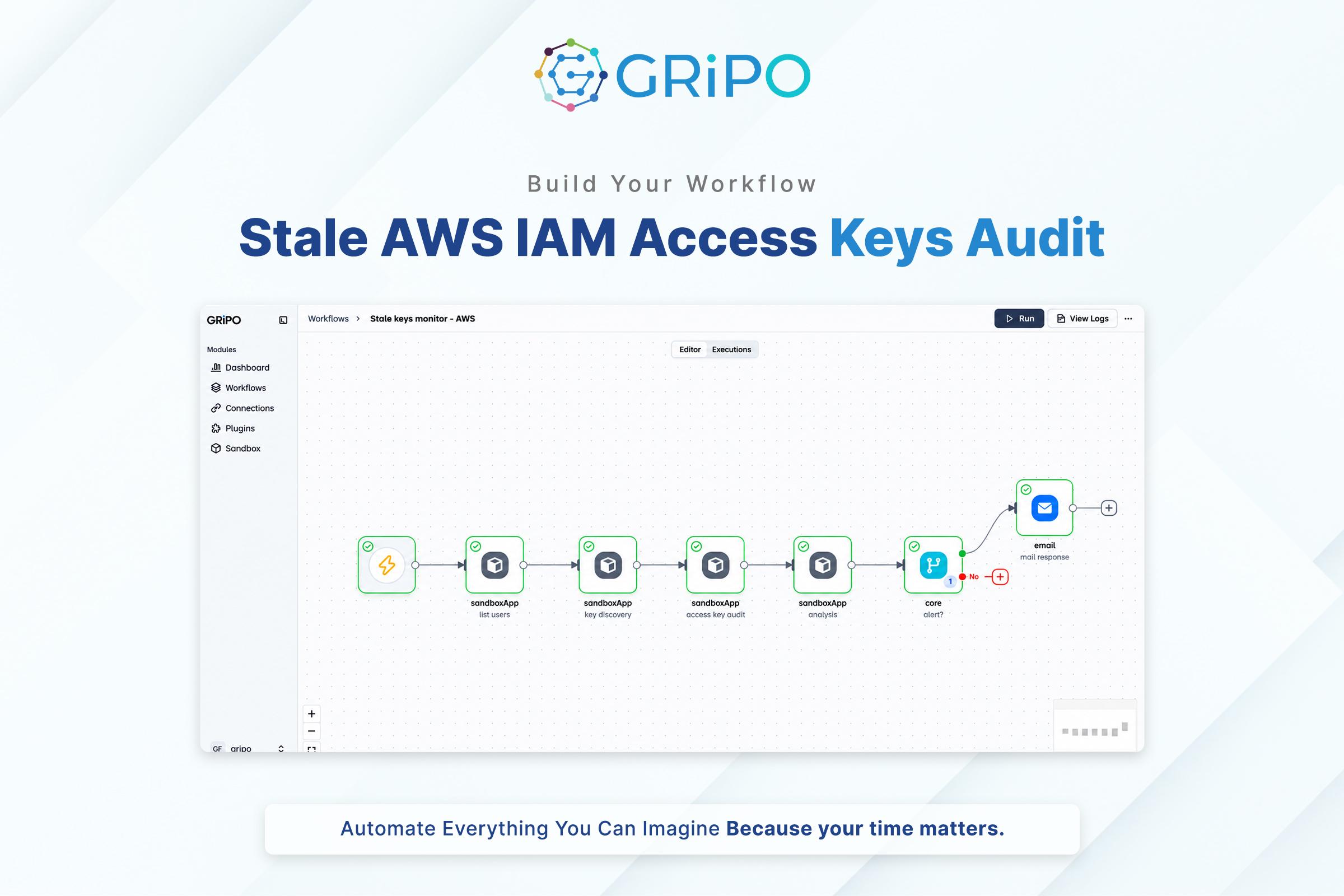 Stale AWS IAM Access Key Audit Automated Credential Monitoring GRiPO Stale AWS IAM Access Key Audit Automated Credential Monitoring GRiPO
