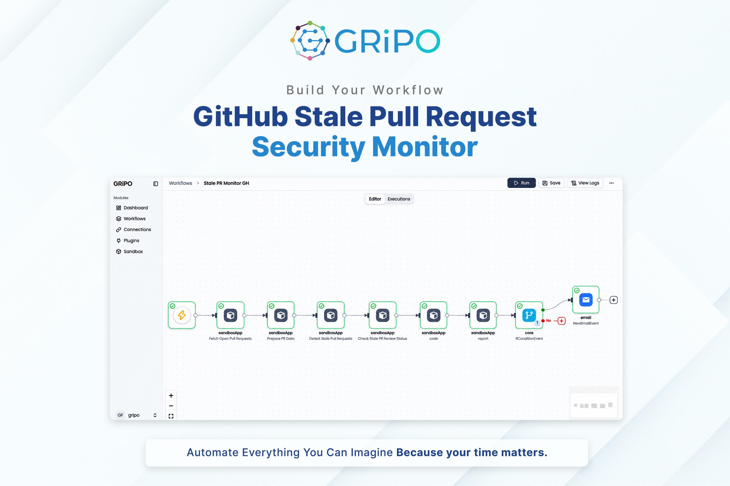 GitHub Stale Pull Request Security Monitor Automated PR Security GRiPO GitHub Stale Pull Request Security Monitor Automated PR Security GRiPO