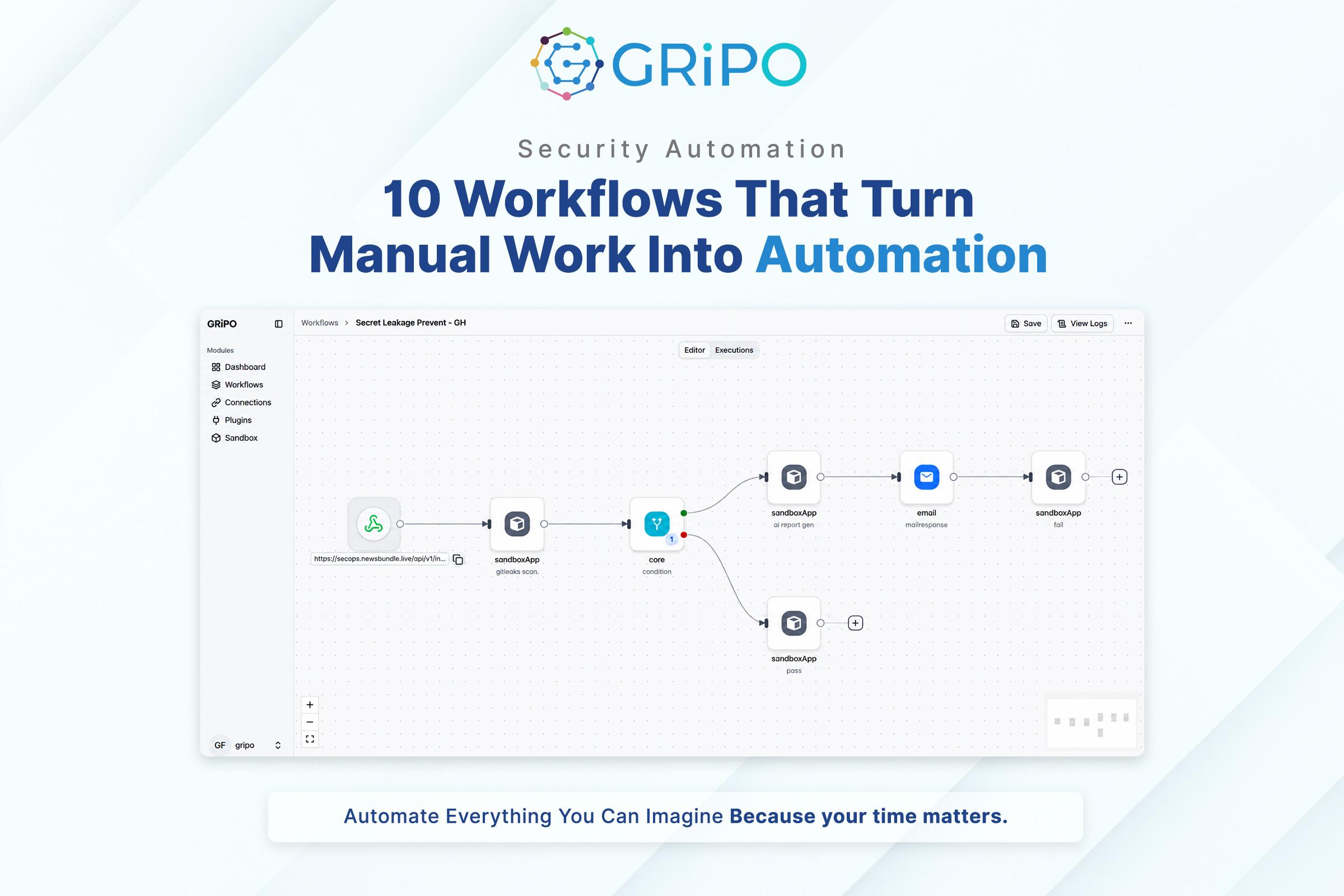 Security Automation 10 Security Workflows That Can Protect Your Reputation Security Automation 10 Security Workflows That Can Protect Your Reputation