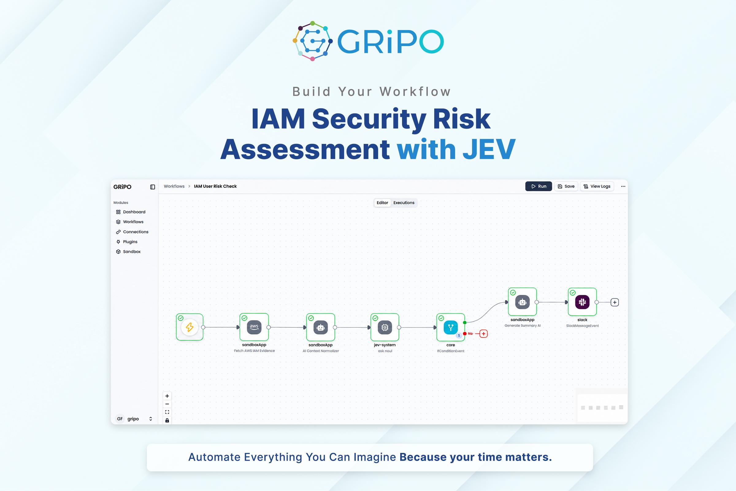 AWS IAM Security Risk Assessment with AI Detect Access Key & Permission Risks Using GRiPO AWS IAM Security Risk Assessment with AI Detect Access Key & Permission Risks Using GRiPO