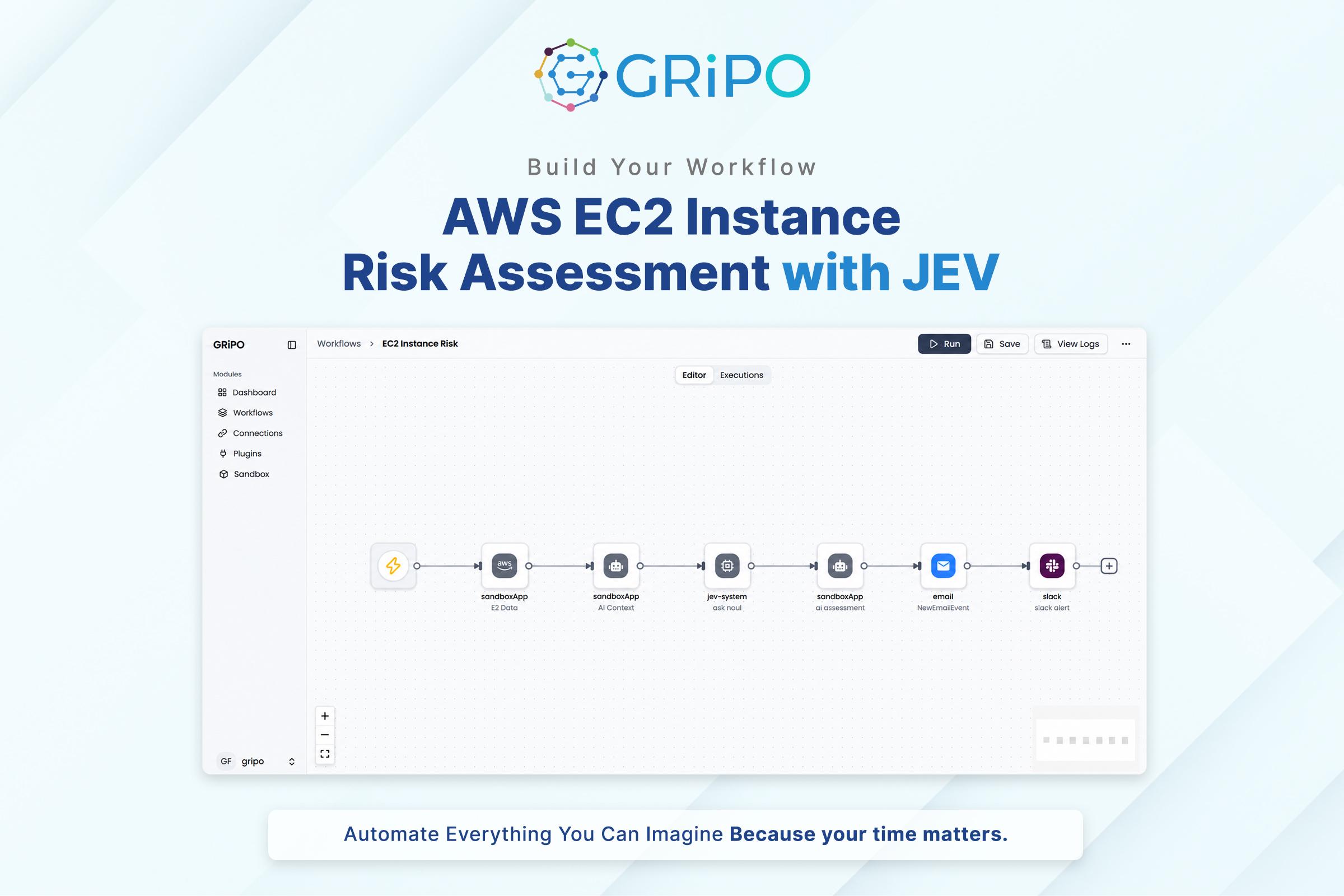 AWS EC2 Security Risk Assessment with AI Automate AWS Security Checks Using GRiPO AWS EC2 Security Risk Assessment with AI Automate AWS Security Checks Using GRiPO