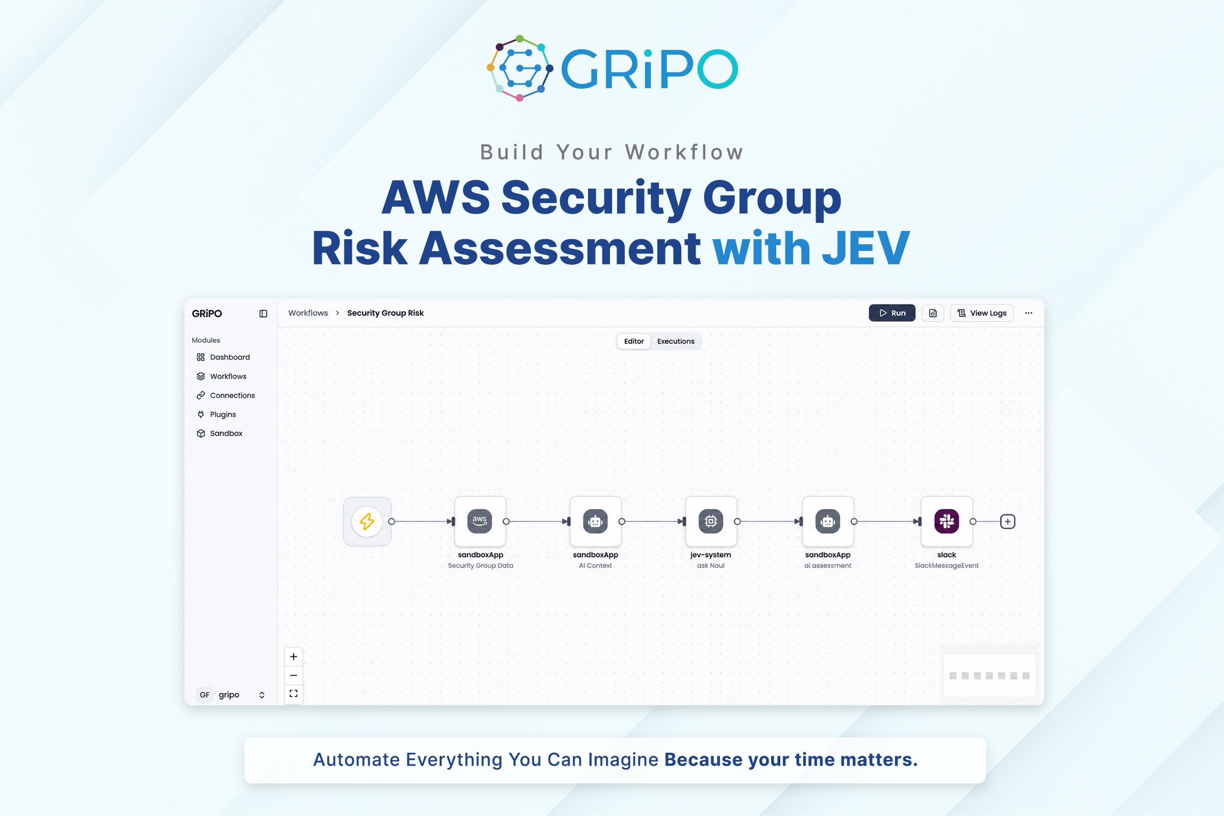 Workflow AWS Security Group Risk Assessment Workflow AWS Security Group Risk Assessment